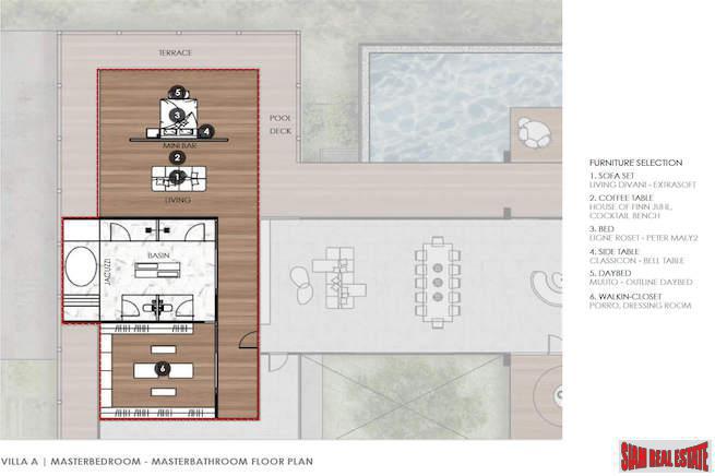 Exclusive Luxury Ocean Front Villas for Sale in a Panoramic Private Cape Yamu Estate
